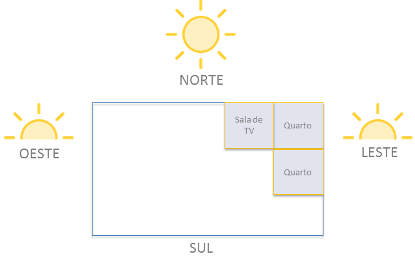 imagem-1-post-sol